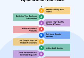 GBP Optimization Services to Improve Local Rankings and Visibility