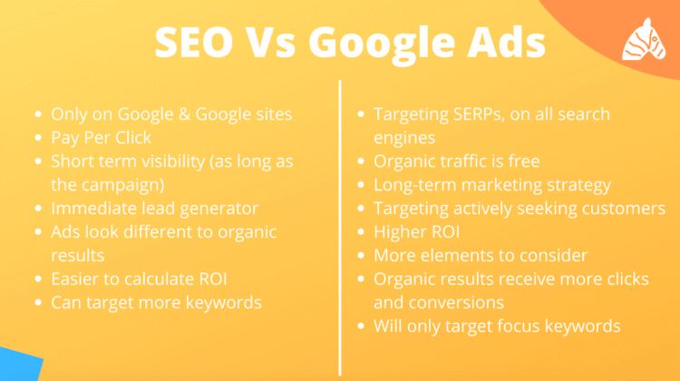 Diferență SEO Google Ads Explicată Simplu Pentru Începători