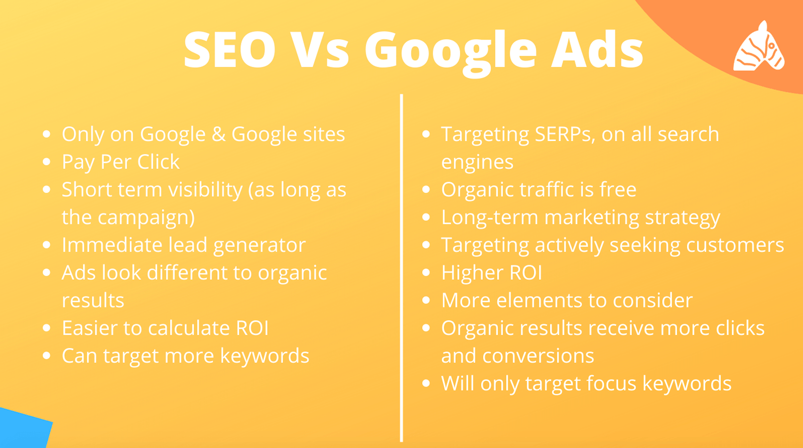 Diferență SEO Google Ads Explicată Simplu Pentru Începători