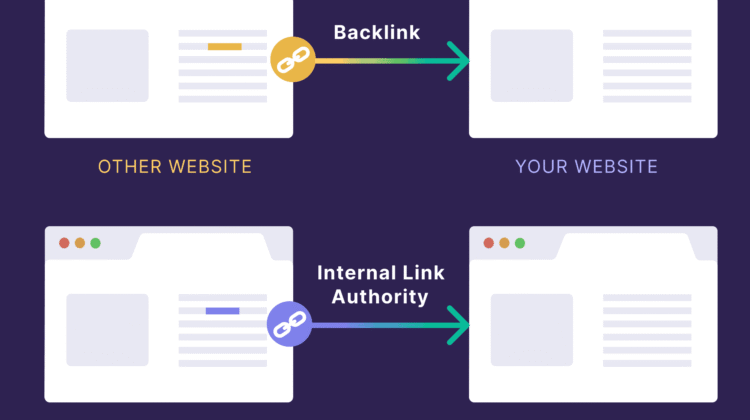 Backlink from SEO Site Checkup Guide for Better Website Authority