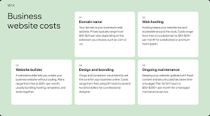 Wix SEO Expert Cost Guide for Small Business Website Optimization