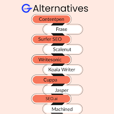 Best Speedwrite Alternative for AI Content Writing and SEO