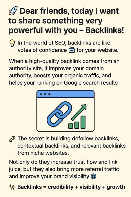 Buy Contextual Backlinks Safely for Better Rankings and Organic Traffic