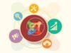 Best Joomla SEO Company for Higher Rankings and More Organic Traffic