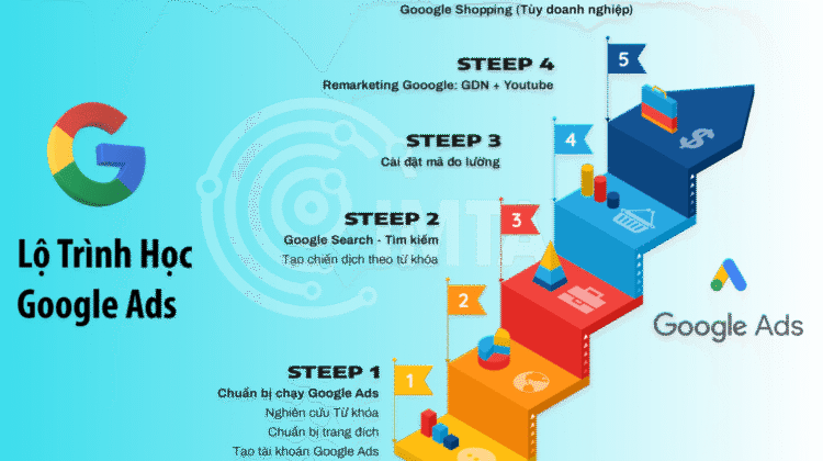 Khóa Học SEO Google Ads Cho Người Mới Bắt Đầu Và Doanh Nghiệp