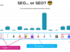 Search Engine Optimisation Chorley for Better Rankings