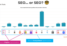 Search Engine Optimisation Chorley for Better Rankings